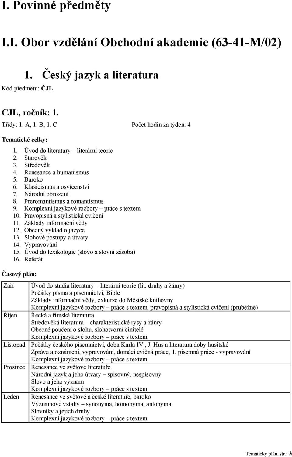 Komplexní jazykové rozbory práce s textem 10. Pravopisná a stylistická cvičení 11. Základy informační vědy 12. Obecný výklad o jazyce 13. Slohové postupy a útvary 14. Vypravování 15.