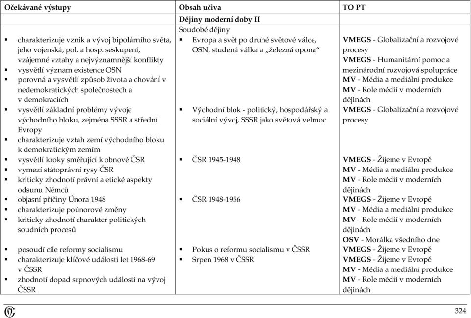 problémy vývoje východního bloku, zejména SSSR a střední Evropy charakterizuje vztah zemí východního bloku k demokratickým zemím vysvětlí kroky směřující k obnově ČSR vymezí státoprávní rysy ČSR