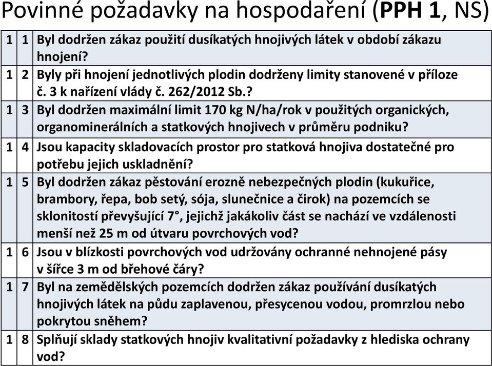 ? 1 3 Byl dodržen maximální limit 170 kg N/ha/rok v použitých organických, organominerálních a statkových hnojivech v průměru podniku?