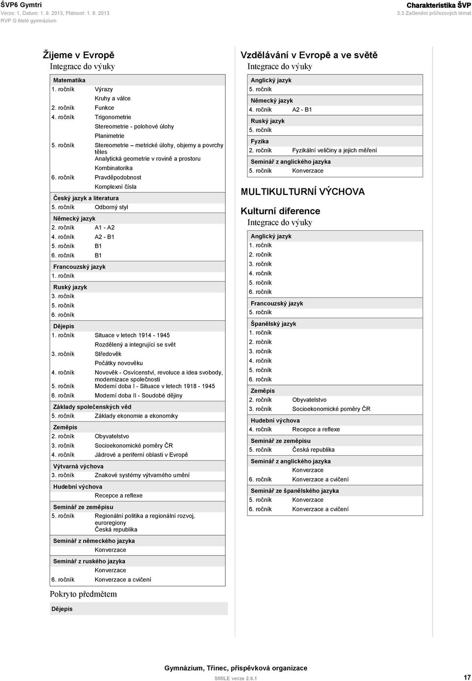 čísla Český jazyk a literatura Odborný styl Německý jazyk 2. ročník A1 - A2 4. ročník A2 - B1 B1 B1 Francouzský jazyk 1. ročník Ruský jazyk 3. ročník Dějepis 1. ročník Situace v letech 1914-1945 3.