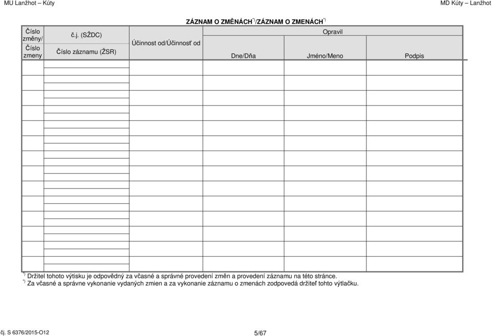 Dne/Dňa Jméno/Meno Podpis *) Držitel tohoto výtisku je odpovědný za včasné a správné provedení změn a
