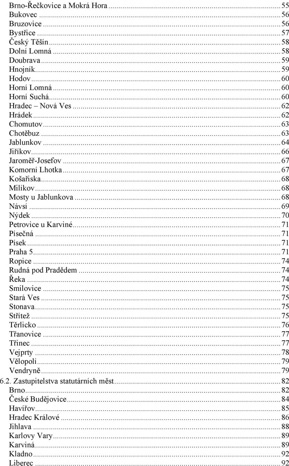 ..70 Petrovice u Karviné...71 Písečná...71 Písek...71 Praha 5...71 Ropice...74 Rudná pod Pradědem...74 Řeka...74 Smilovice...75 Stará Ves...75 Stonava...75 Střítež...75 Těrlicko...76 Třanovice.