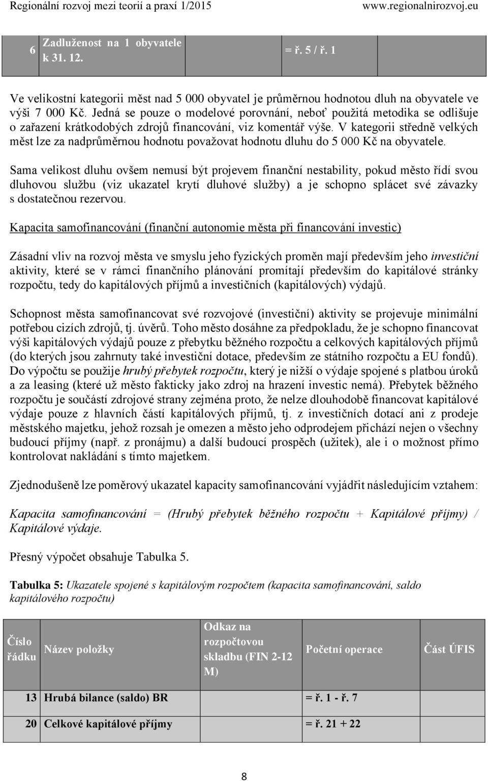 V kategorii středně velkých měst lze za nadprůměrnou hodnotu považovat hodnotu dluhu do 5 000 Kč na obyvatele.