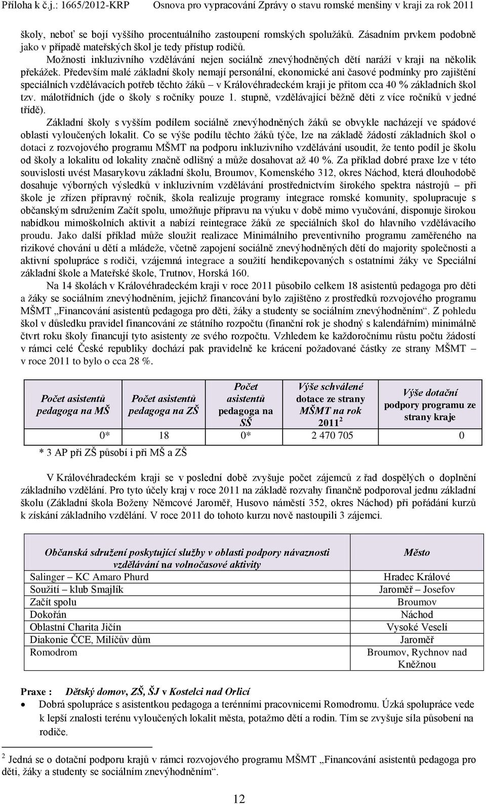 Především malé základní školy nemají personální, ekonomické ani časové podmínky pro zajištění speciálních vzdělávacích potřeb těchto žáků v Královéhradeckém kraji je přitom cca 40 % základních škol