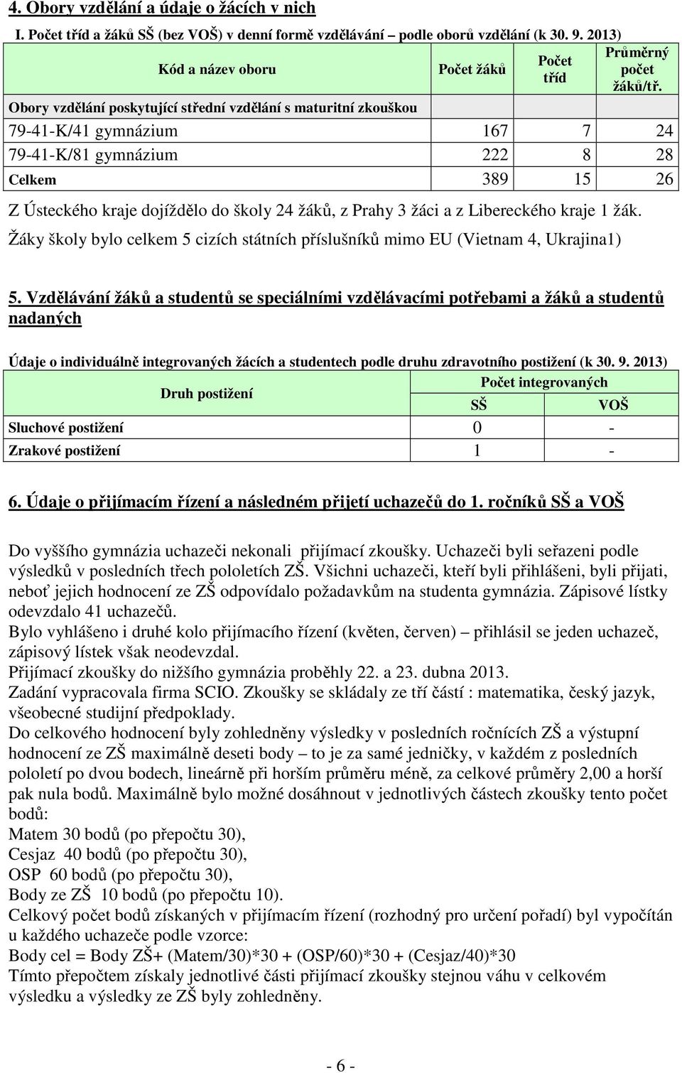 Obory vzdělání poskytující střední vzdělání s maturitní zkouškou 79-41-K/41 gymnázium 167 7 24 79-41-K/81 gymnázium 222 8 28 Celkem 389 15 26 Z Ústeckého kraje dojíždělo do školy 24 žáků, z Prahy 3