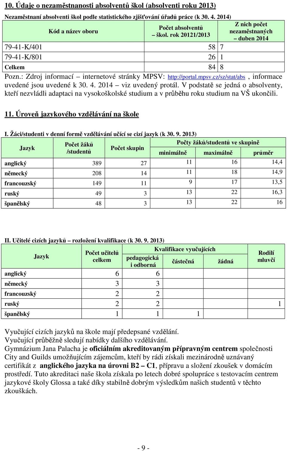 cz/sz/stat/abs, informace uvedené jsou uvedené k 30. 4. 2014 viz uvedený protál.