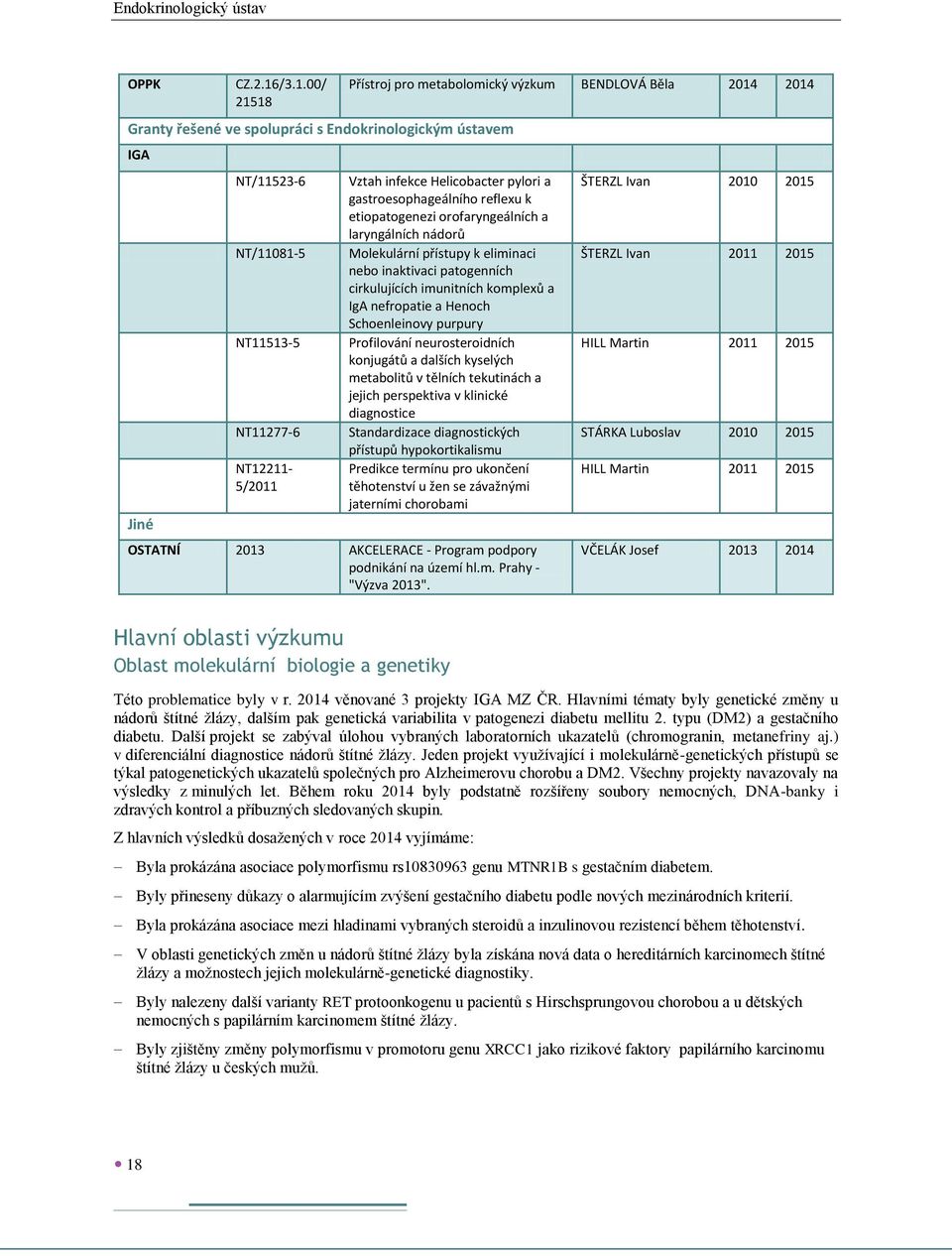 Vztah infekce Helicobacter pylori a gastroesophageálního reflexu k etiopatogenezi orofaryngeálních a laryngálních nádorů Molekulární přístupy k eliminaci nebo inaktivaci patogenních cirkulujících