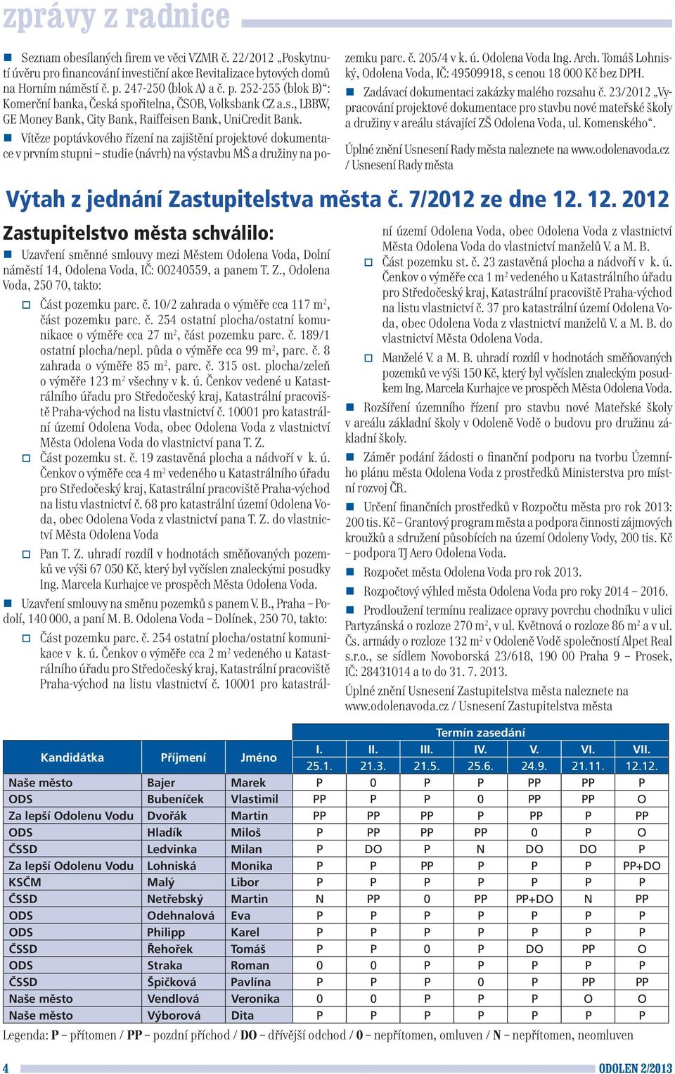 Vítěze poptávkového řízení na zajištění projektové dokumentace v prvním stupni studie (návrh) na výstavbu MŠ a družiny na po- Výtah z jednání Zastupitelstva města č. 7/2012 ze dne 12.