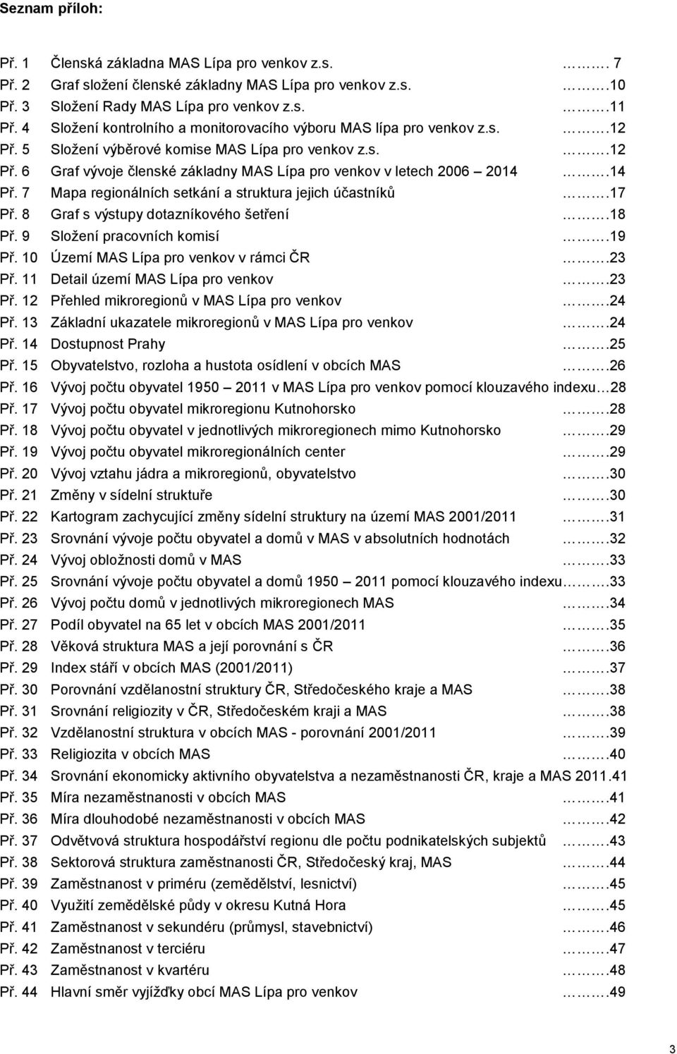 14 Př. 7 Mapa regionálních setkání a struktura jejich účastníků.17 Př. 8 Graf s výstupy dotazníkového šetření.18 Př. 9 Složení pracovních komisí.19 Př. 10 Území MAS Lípa pro venkov v rámci ČR.23 Př.