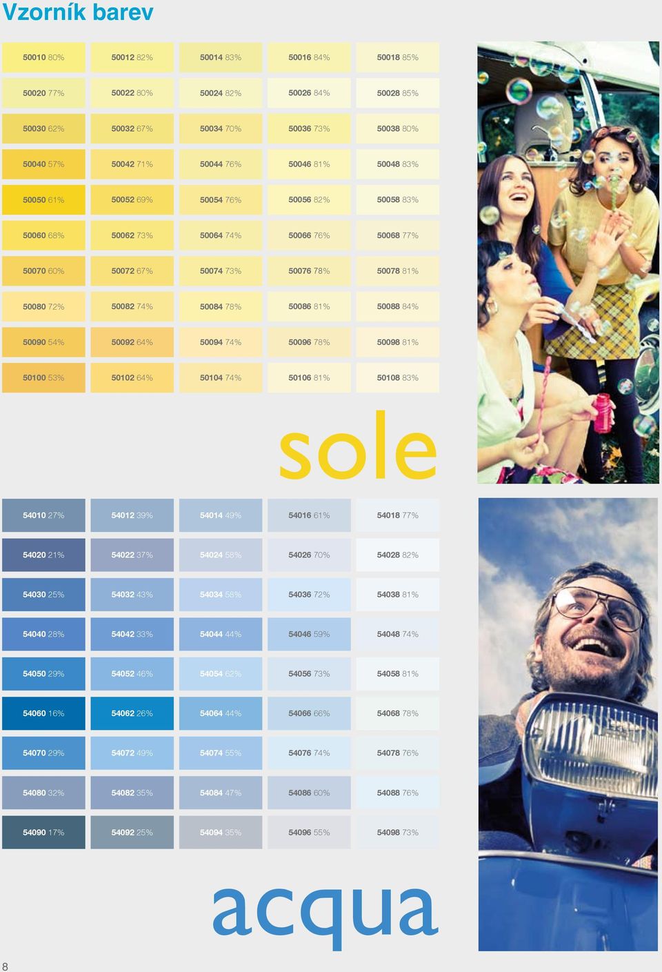 5003271% 67% 67% 50024 82% 50034 50044 5003470% 76% 70% 50026 50036 50046 50036 73% 81% 73% 50028 50038 50048 50038 83% 5102 50030 62% 50040 50050 50040 57% 61% 57% 50040 57% 50050 50050 61% 61%