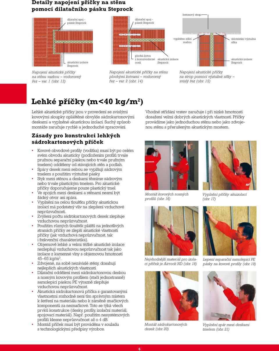 13) plochá kotva z korozivzdorné oceli akustická izolace Steprock Napojení akustické příčky na stěnu plochými kotvami vodorovný řez var. 2 (obr.