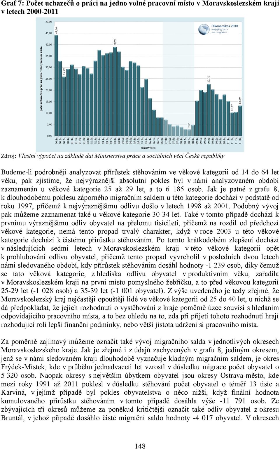 kategorie 25 až 29 let, a to 6 185 osob.