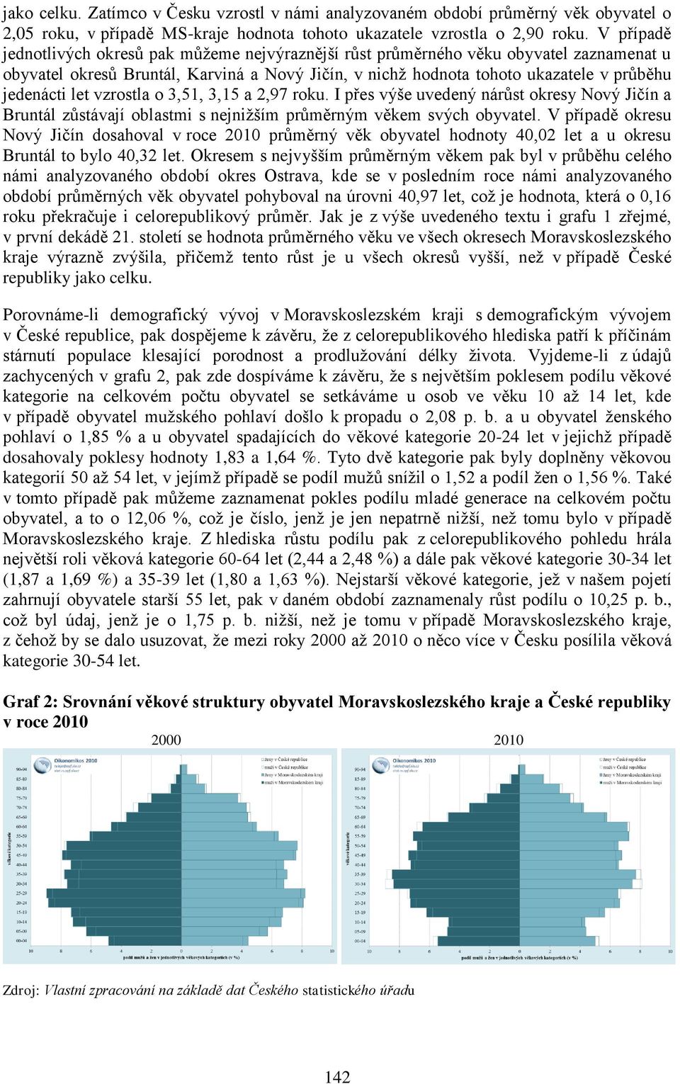 let vzrostla o 3,51, 3,15 a 2,97 roku. I přes výše uvedený nárůst okresy Nový Jičín a Bruntál zůstávají oblastmi s nejnižším průměrným věkem svých obyvatel.