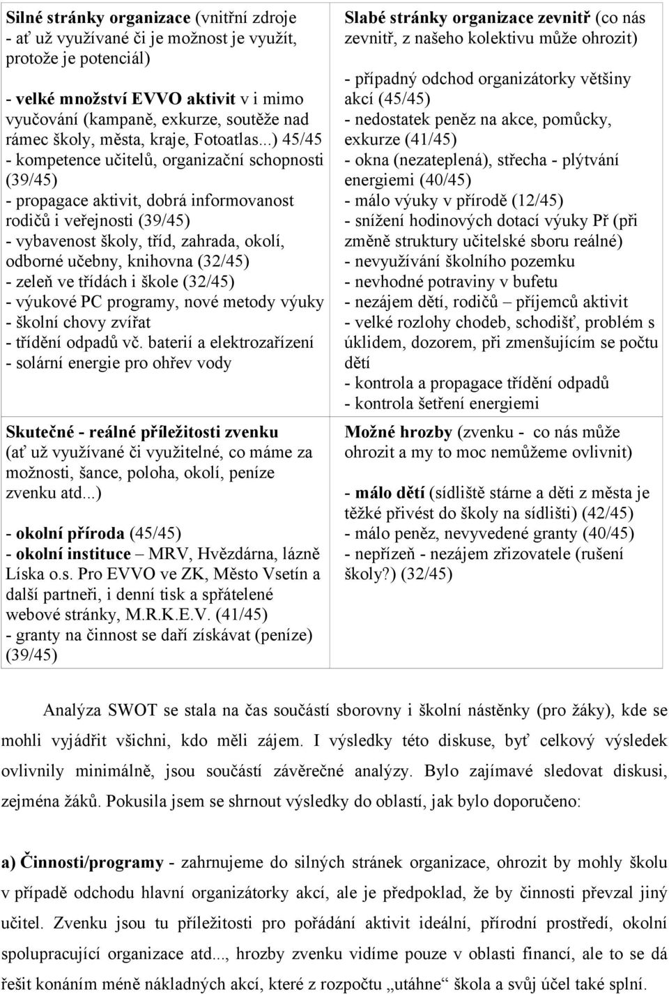 ..) 45/45 - kompetence učitelů, organizační schopnosti (39/45) - propagace aktivit, dobrá informovanost rodičů i veřejnosti (39/45) - vybavenost školy, tříd, zahrada, okolí, odborné učebny, knihovna