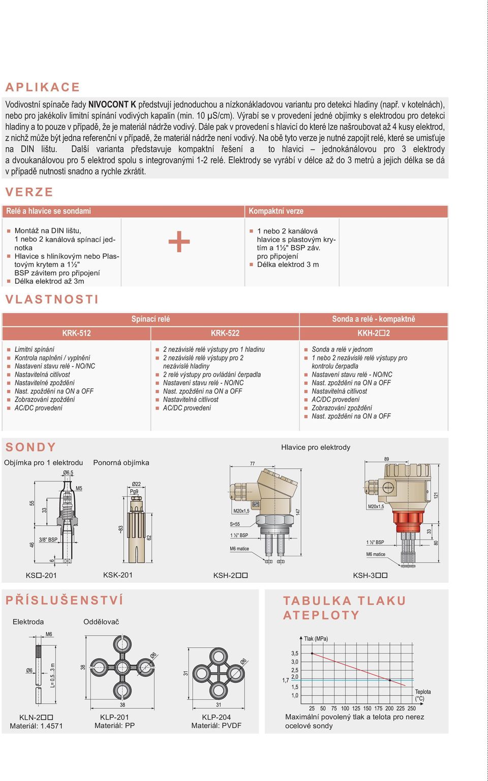 Výrabí se v provedení jedné objímky s elektrodou pro detekci hladiny a to pouze v případě, že je materiál nádrže vodivý.