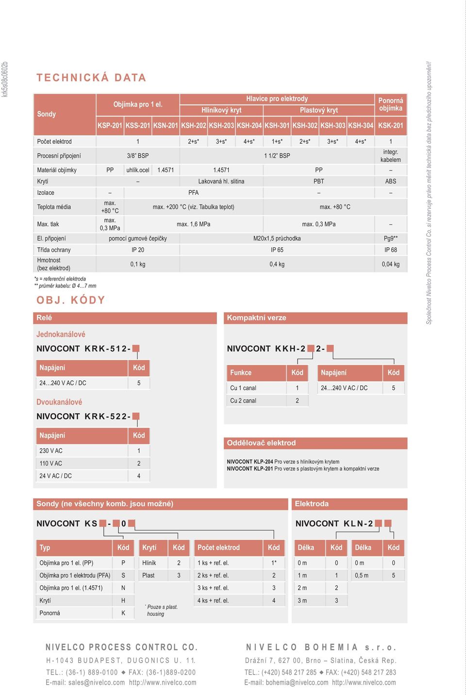 3+s* 4+s* 1 Procesní připojení 3/8 BSP 1 1/2 BSP Materiál objímky PP uhlík.ocel 1.4571 1.4571 PP Krytí Lakovaná hl. slitina PBT ABS Izolace PFA Teplota média Max. tlak max. +80 C max. 0,3 MPa max.