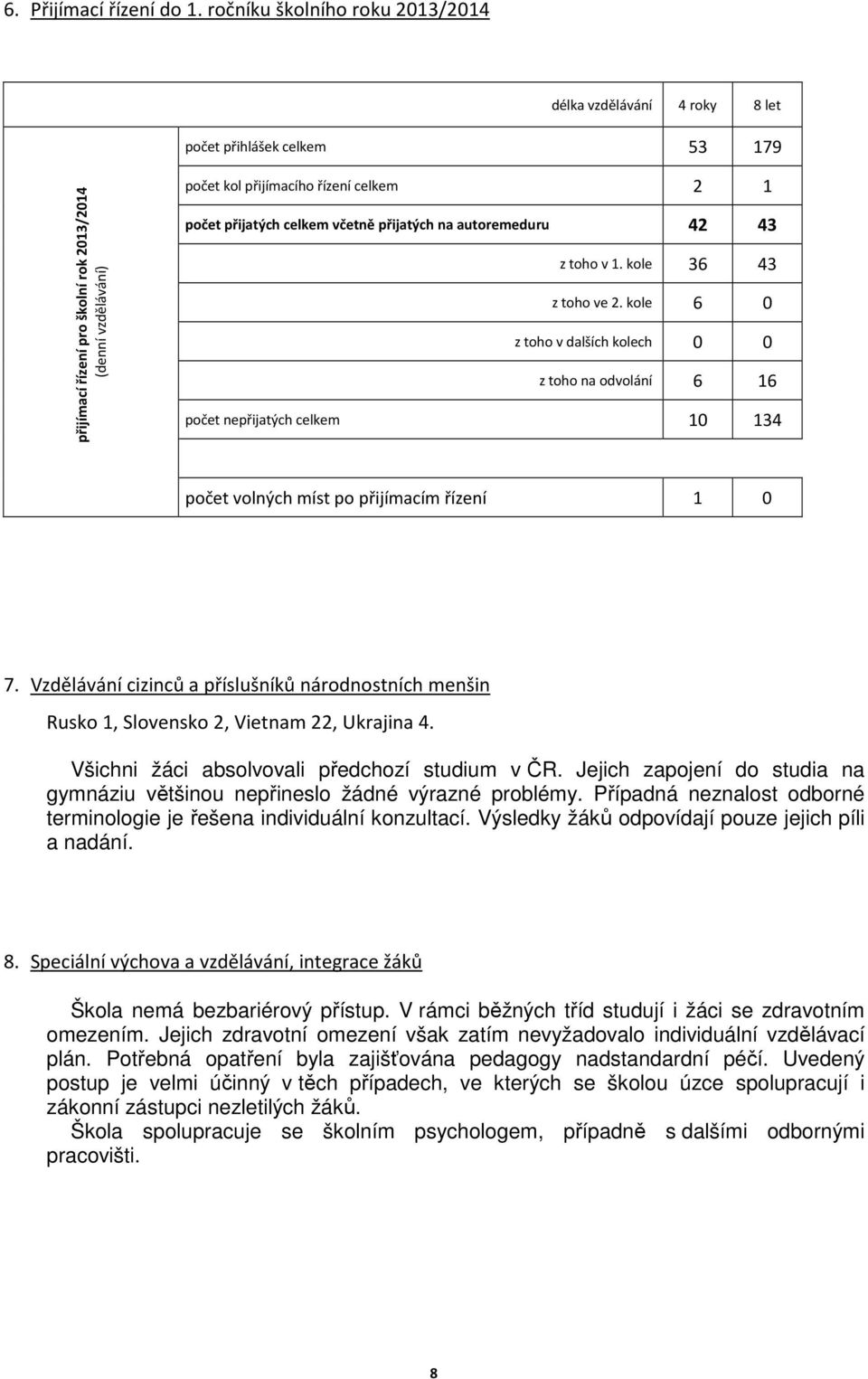 přijatých celkem včetně přijatých na autoremeduru 42 43 z toho v 1. kole 36 43 z toho ve 2.