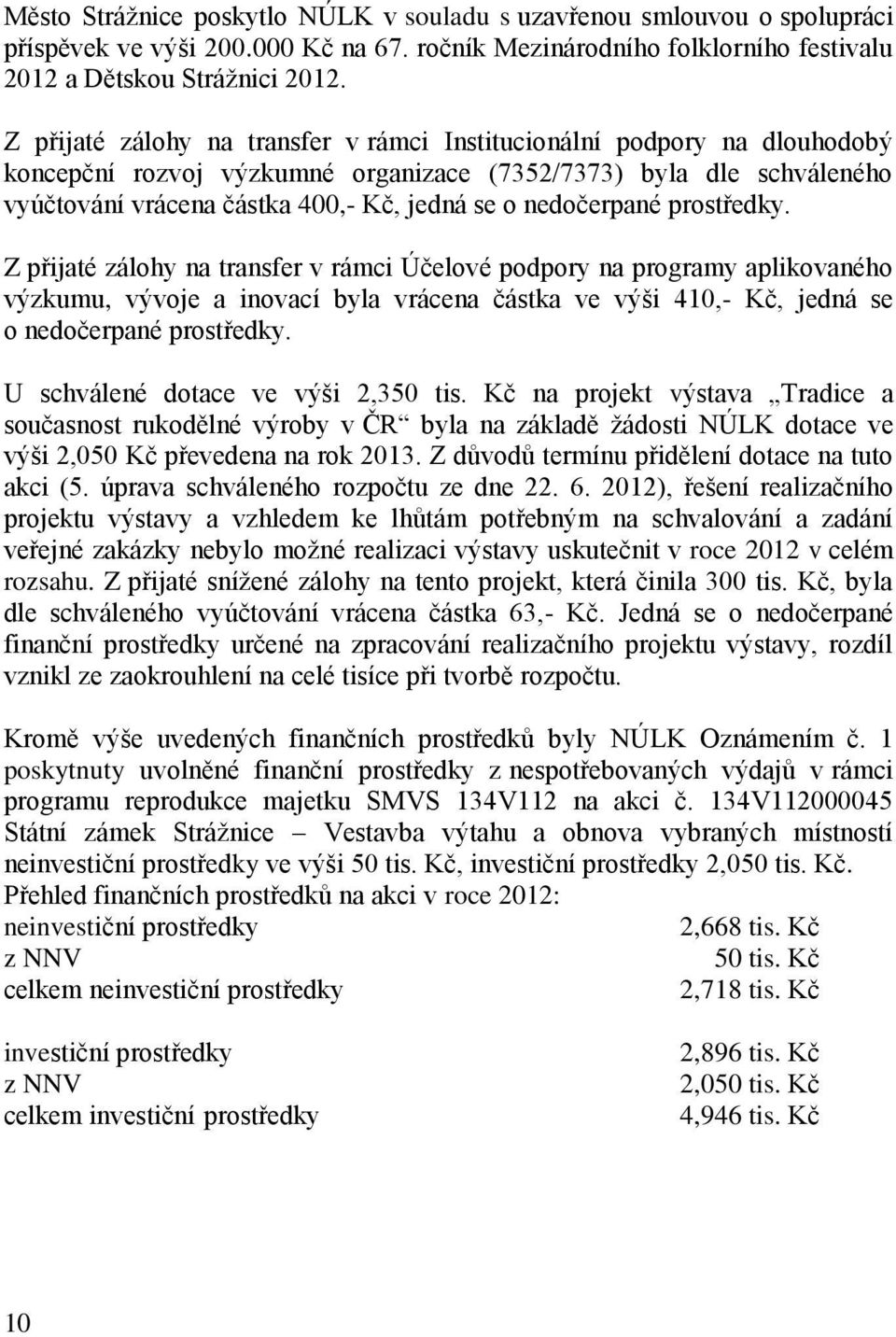 nedočerpané prostředky. Z přijaté zálohy na transfer v rámci Účelové podpory na programy aplikovaného výzkumu, vývoje a inovací byla vrácena částka ve výši 410,- Kč, jedná se o nedočerpané prostředky.