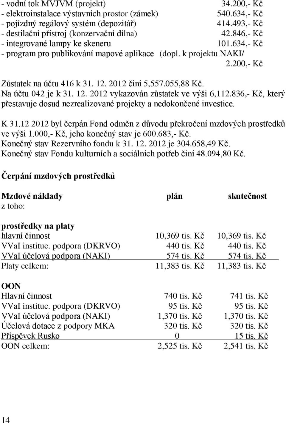 Na účtu 042 je k 31. 12. 2012 vykazován zůstatek ve výši 6,112.836,- Kč, který přestavuje dosud nezrealizované projekty a nedokončené investice. K 31.