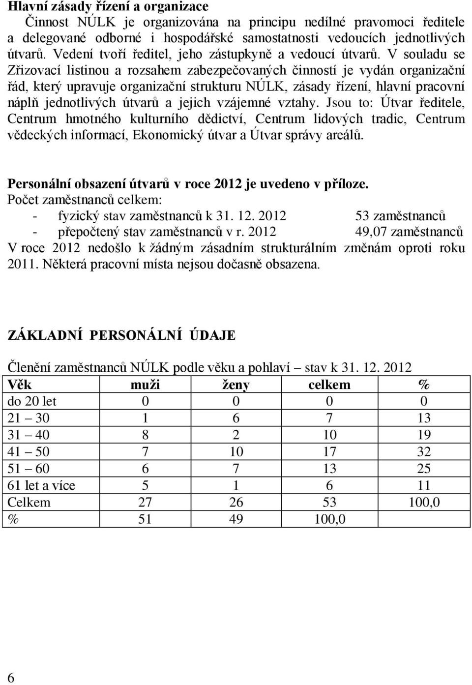 V souladu se Zřizovací listinou a rozsahem zabezpečovaných činností je vydán organizační řád, který upravuje organizační strukturu NÚLK, zásady řízení, hlavní pracovní náplň jednotlivých útvarů a