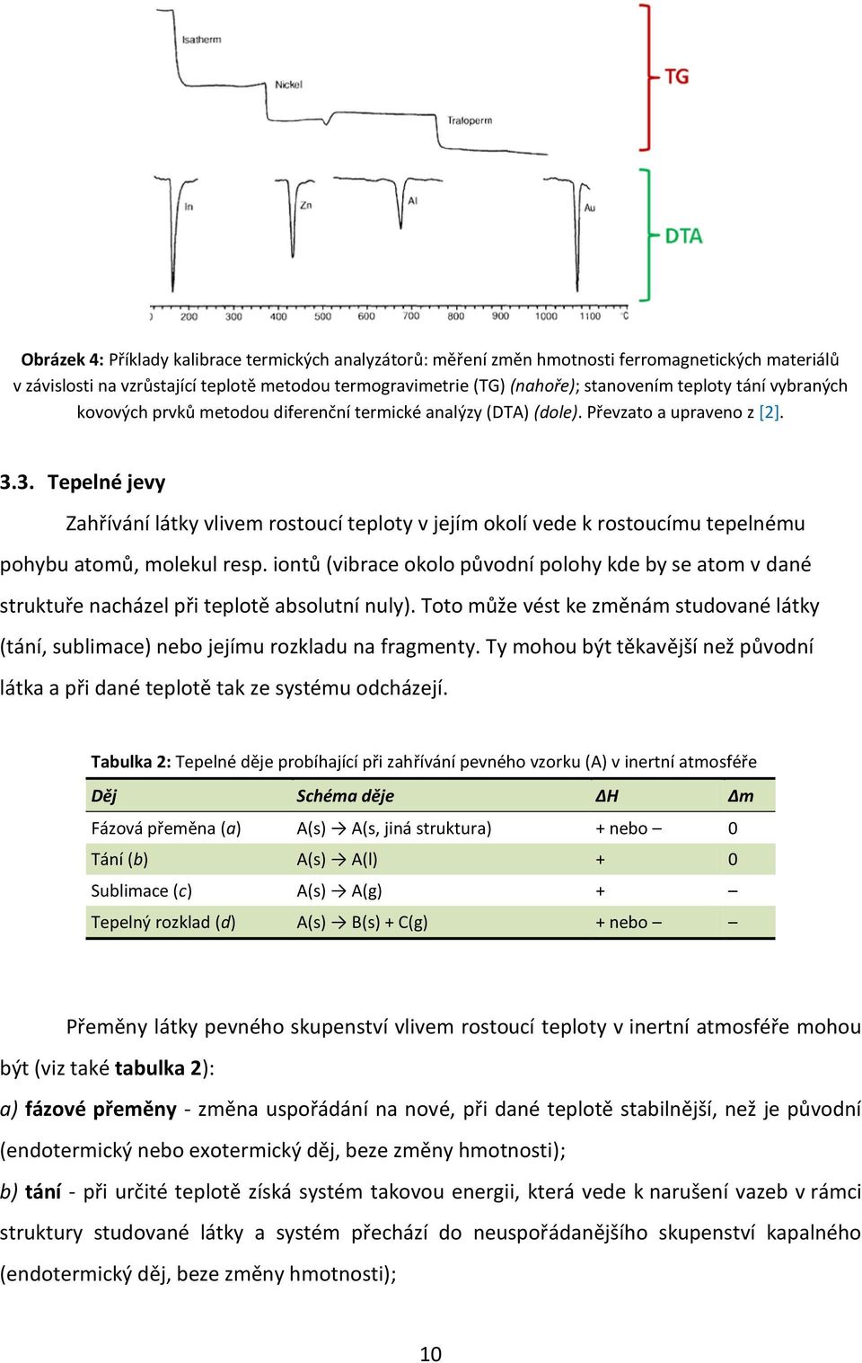 3. Tepelné jevy Zahřívání látky vlivem rostoucí teploty v jejím okolí vede k rostoucímu tepelnému pohybu atomů, molekul resp.