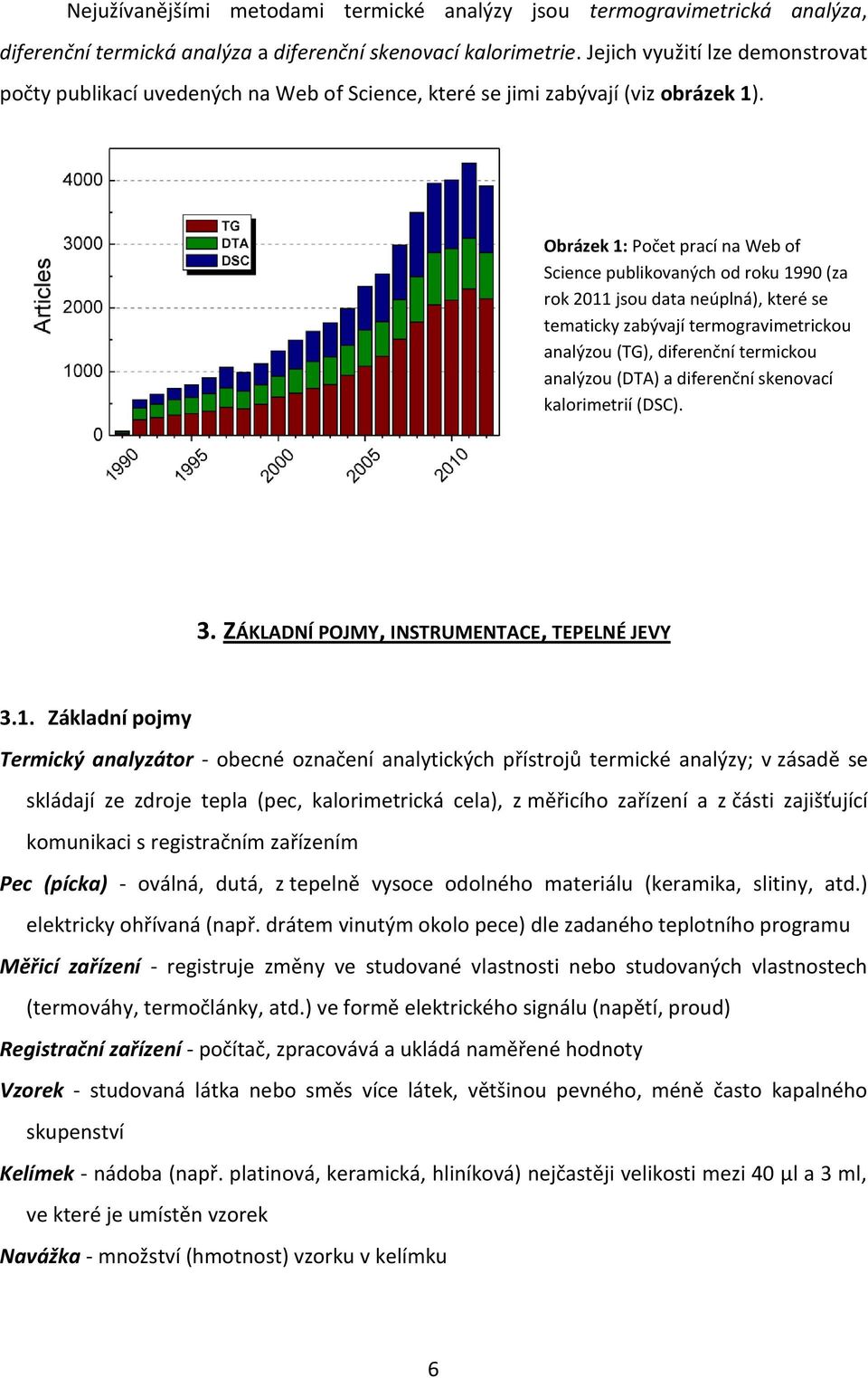 Obrázek 1: Počet prací na Web of Science publikovaných od roku 1990 (za rok 2011 jsou data neúplná), které se tematicky zabývají termogravimetrickou analýzou (TG), diferenční termickou analýzou (DTA)