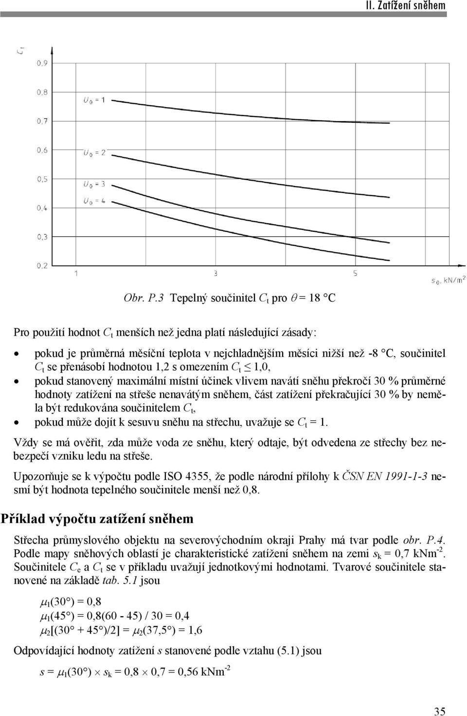 přenásobí hodnotou 1,2 s omezením C t 1,0, pokud stanovený maximální místní účinek vlivem navátí sněhu překročí 30 % průměrné hodnoty zatížení na střeše nenavátým sněhem, část zatížení překračující