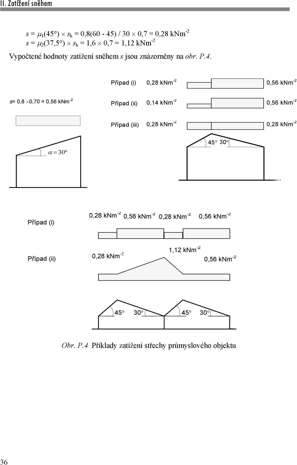 Případ (i) 0,28 knm -2 0,56 knm -2 s= 0,8 0,70 = 0,56 knm -2 Případ (ii) 0,14 knm -2 0,56 knm -2 Případ (iii) 0,28 knm