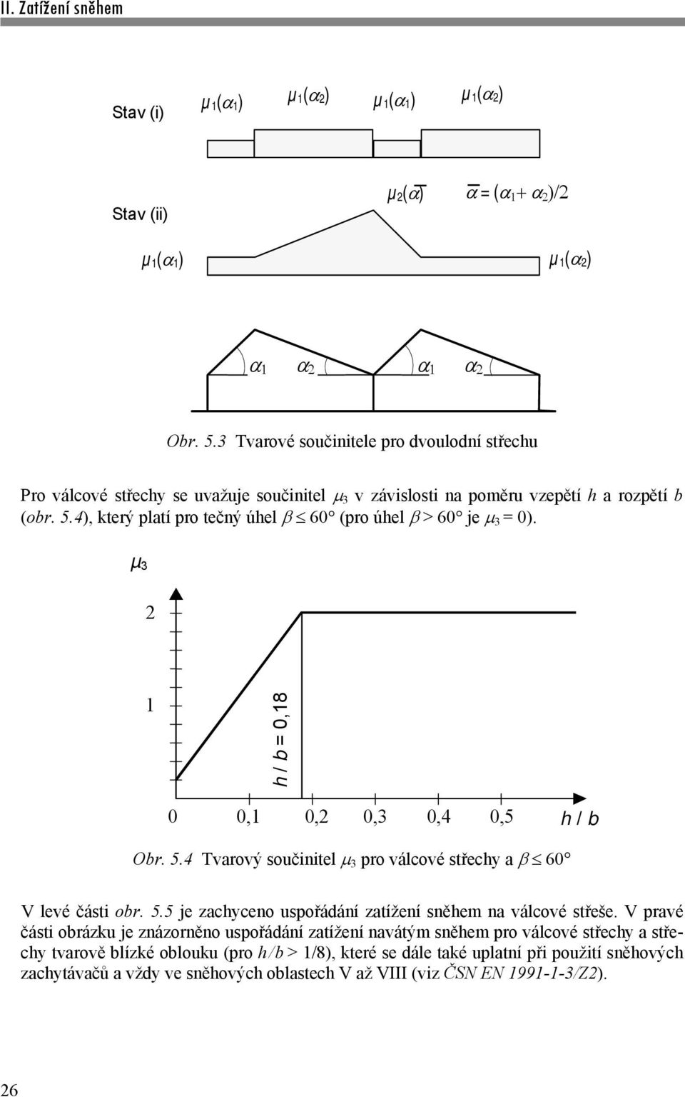 4), který platí pro tečný úhel 60 (pro úhel > 60 je 3 = 0). µ 3 2 1 h / b = 0,18 0 0,1 0,2 0,3 0,4 0,5 h / b Obr. 5.4 Tvarový součinitel 3 pro válcové střechy a 60 V levé části obr. 5.5 je zachyceno uspořádání zatížení sněhem na válcové střeše.