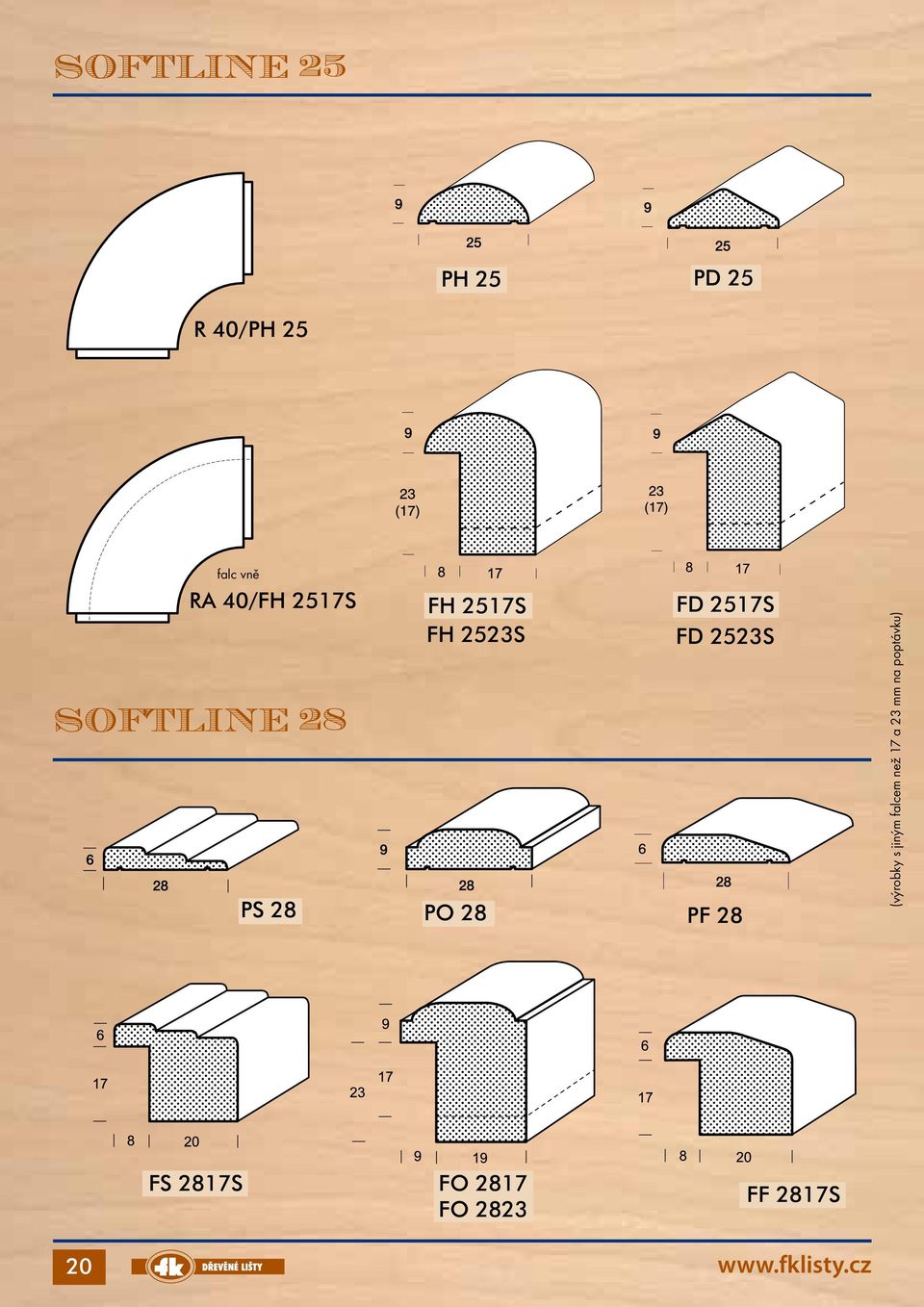 2517S FD 2523S PF 28 (výrobky s jiným falcem než 17