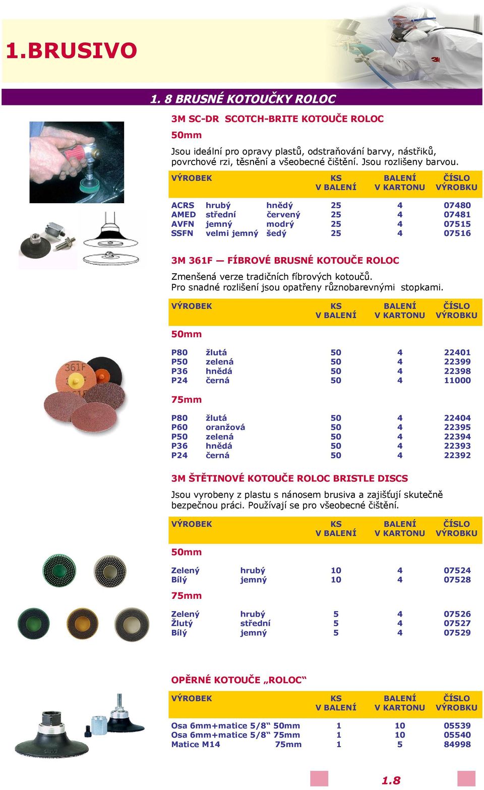 ACRS hrubý hnědý AMED střední červený AVFN jemný modrý SSFN velmi jemný šedý 2 2 2 2 0780 078 07 07 3M 3F FÍBROVÉ BRUSNÉ KOTOUČE ROLOC Zmenšená verze tradičních fíbrových kotoučů.