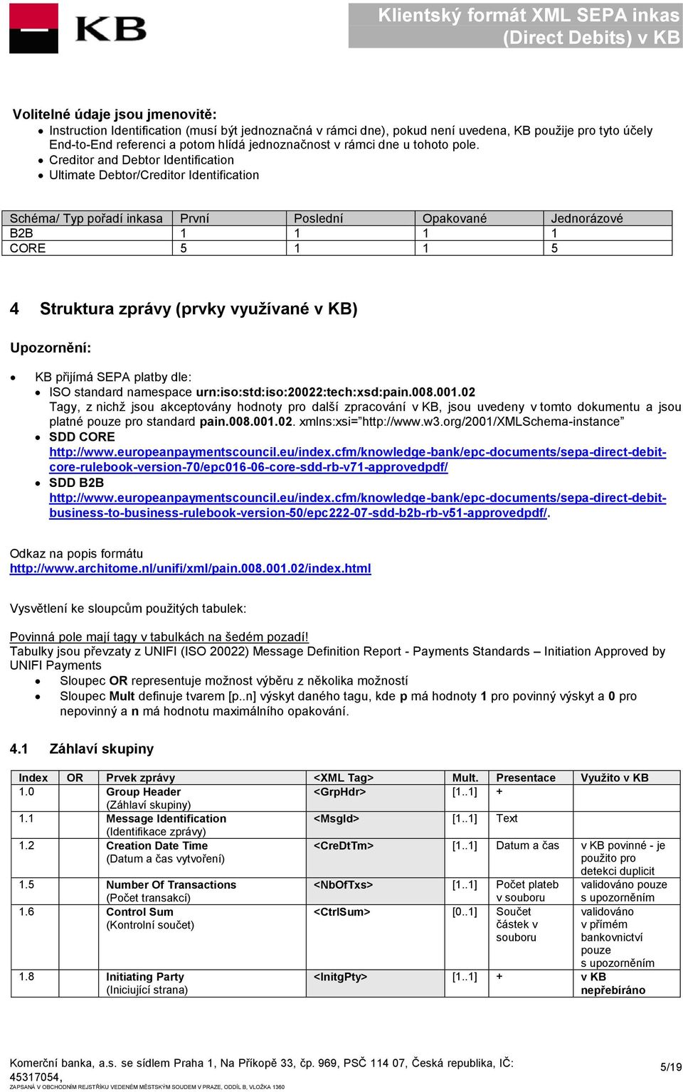 Creditor and Debtor Identification Ultimate Debtor/Creditor Identification Schéma/ Typ pořadí inkasa První Poslední Opakované Jednorázové B2B 1 1 1 1 CORE 5 1 1 5 4 Struktura zprávy (prvky využívané