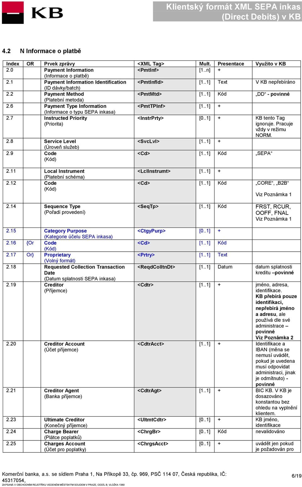 6 Payment Type Information <PmtTPInf> [1..1] + (Informace o typu SEPA inkasa) 2.7 Instructed Priority (Priorita) <InstrPrty> [0..1] + KB tento Tag ignoruje. Pracuje vždy v režimu NORM. 2.8 Service Level <SvcLvl> [1.