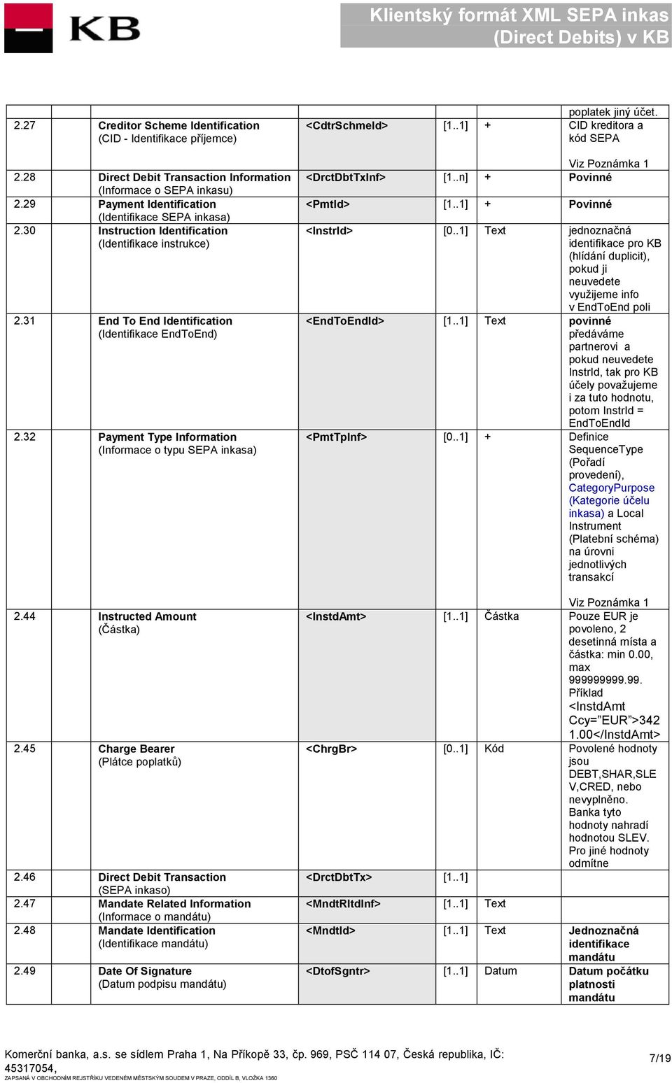 44 Instructed Amount (Částka) 2.45 Charge Bearer (Plátce poplatků) 2.46 Direct Debit Transaction (SEPA inkaso) 2.47 Mandate Related Information (Informace o mandátu) 2.
