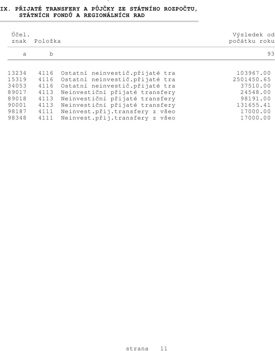 přijaté tra 2501450.65 34053 4116 Ostatní neinvestič.přijaté tra 37510.00 89017 4113 Neinvestiční přijaté transfery 24548.