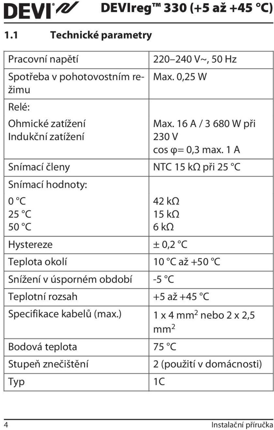 1 A Snímací členy NTC 15 kω při 25 C Snímací hodnoty: 0 C 25 C 50 C 42 kω 15 kω 6 kω Hystereze ± 0,2 C Teplota okolí 10 C až +50 C