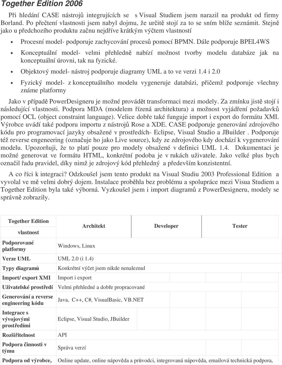 Stejně jako u předchozího produktu začnu nejdříve krátkým výčtem vlastností Procesní model- podporuje zachycování procesů pomocí BPMN.