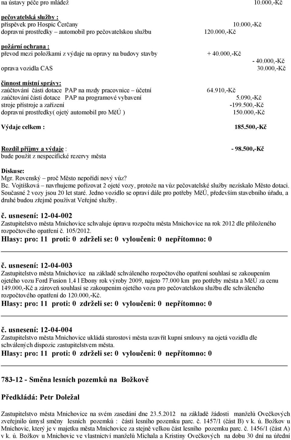 000,-Kč činnost místní správy: zaúčtování části dotace PAP na mzdy pracovnice účetní zaúčtování části dotace PAP na programové vybavení stroje přístroje a zařízení dopravní prostředky( ojetý