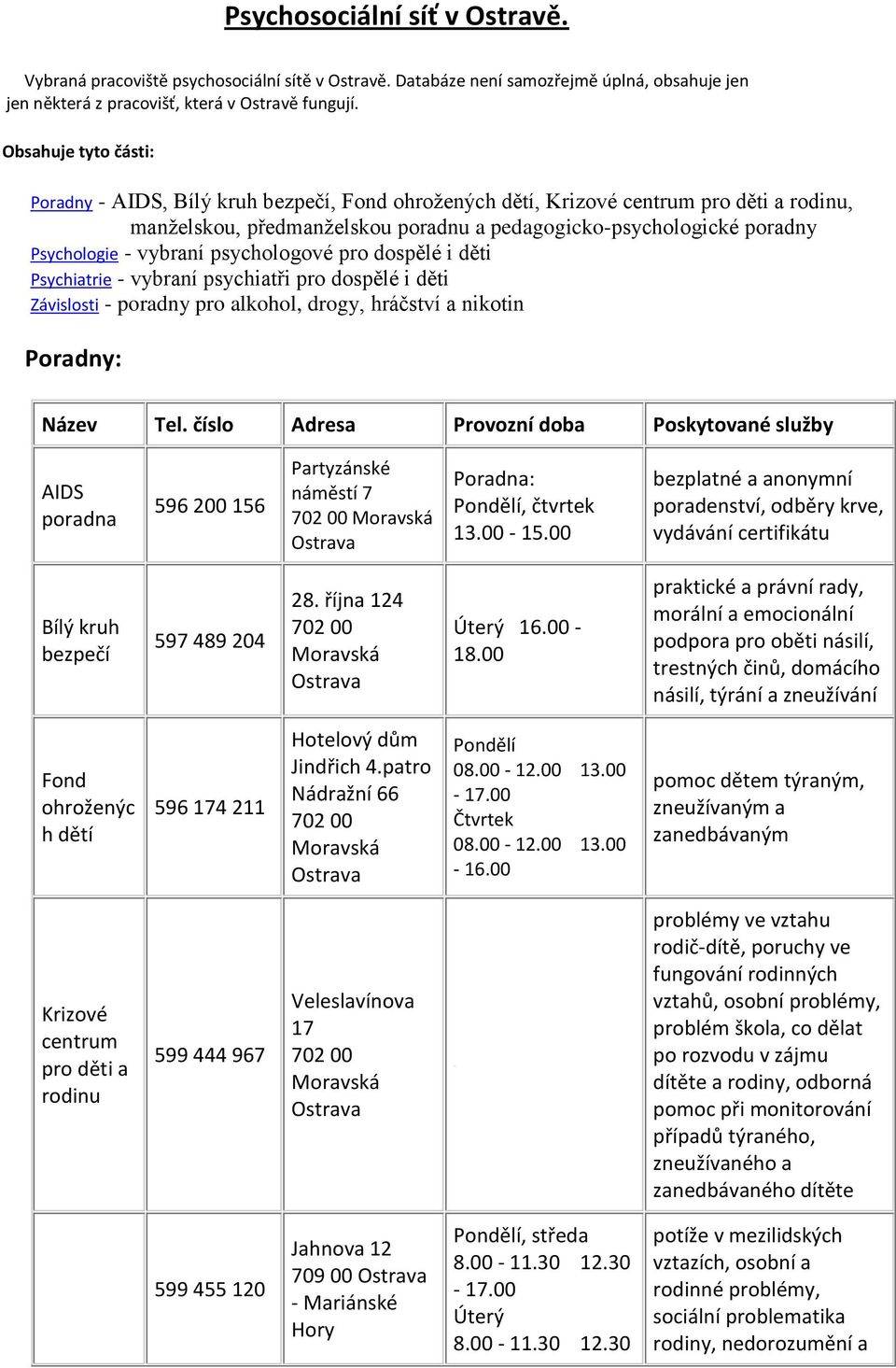 vybraní psychologové pro dospělé i děti Psychiatrie - vybraní psychiatři pro dospělé i děti Závislosti - poradny pro alkohol, drogy, hráčství a nikotin Poradny: Poskytované služby AIDS poradna 596