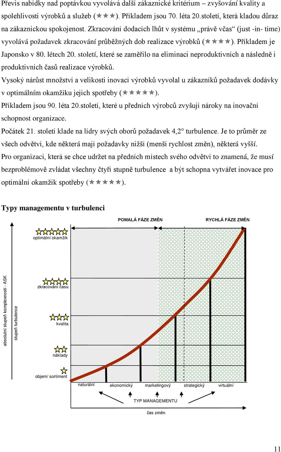 Příkladem je Japonsko v 80. létech 20. století, které se zaměřilo na eliminaci neproduktivních a následně i produktivních časů realizace výrobků.