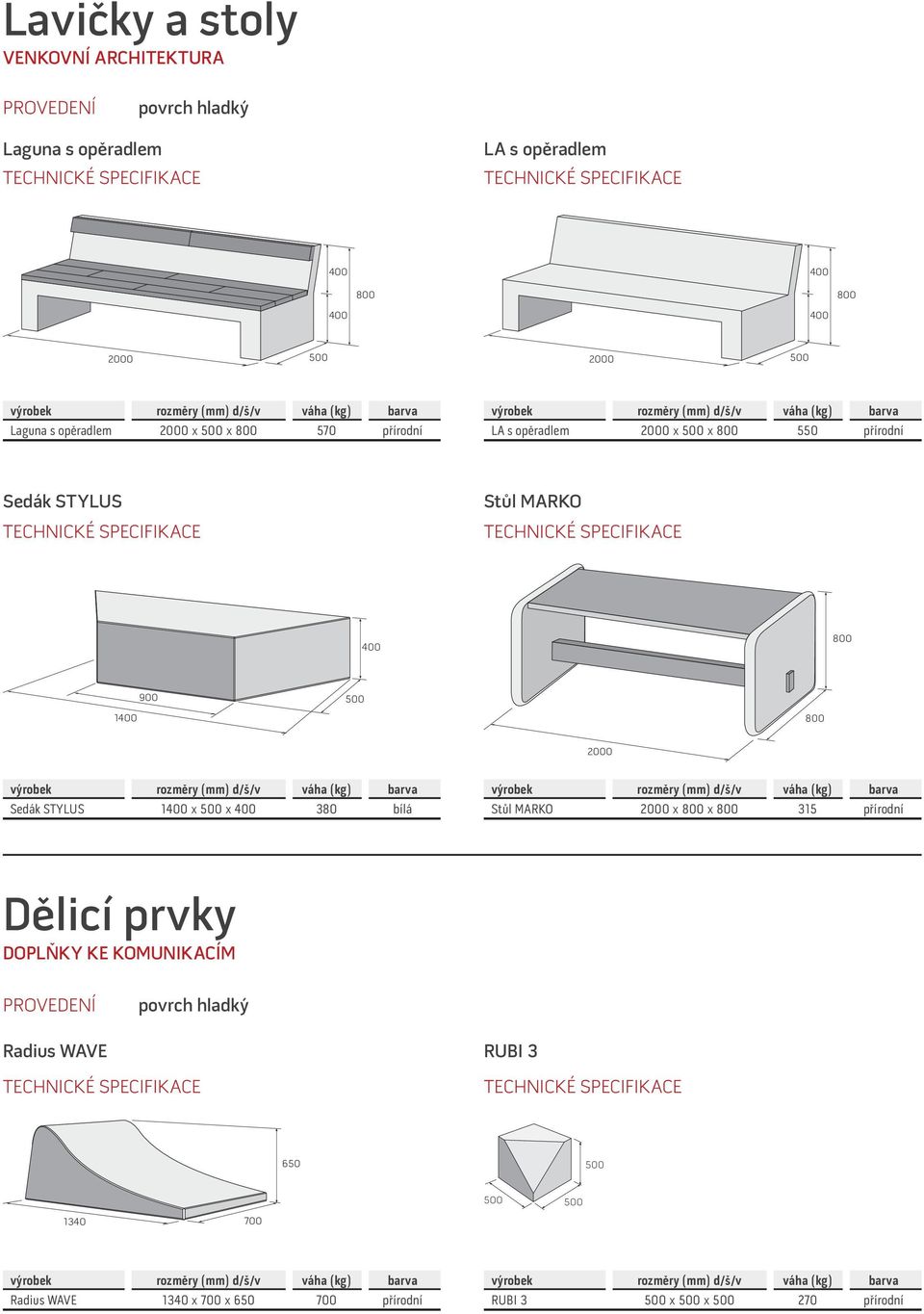 (kg) barva Sedák STYLUS 1 500 3 bílá váha (kg) barva Stůl MARKO 2000 0 0 315 přírodní Dělicí prvky DOPLŇKY KE KOMUNIKACÍM povrch hladký