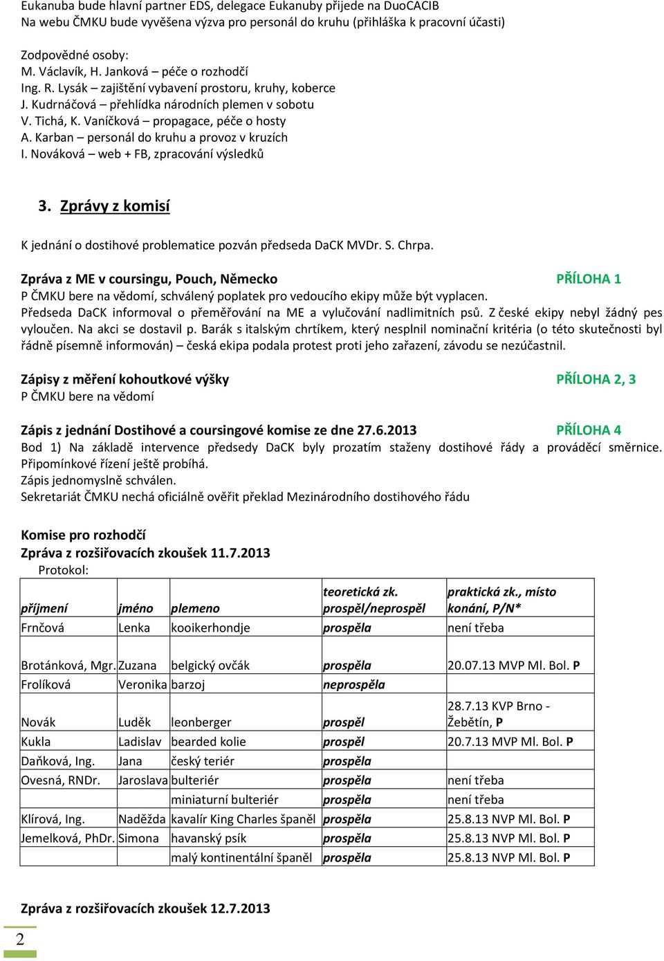 Karban personál do kruhu a provoz v kruzích I. Nováková web + FB, zpracování výsledků 3. Zprávy z komisí K jednání o dostihové problematice pozván předseda DaCK MVDr. S. Chrpa.