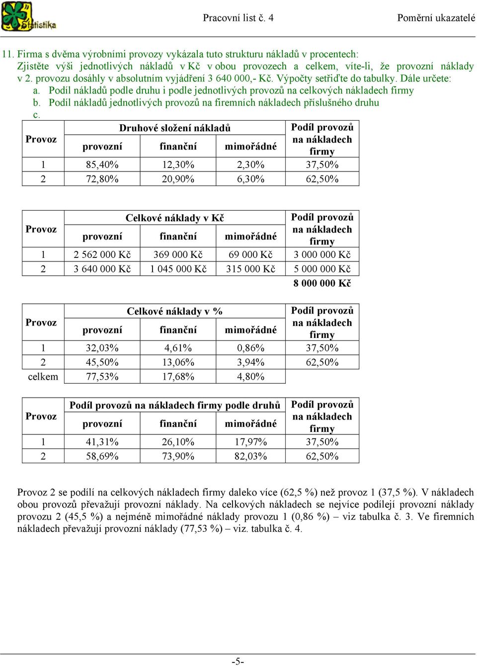 Podíl nákladů jednotlivých provozů na firemních nákladech příslušného druhu c.