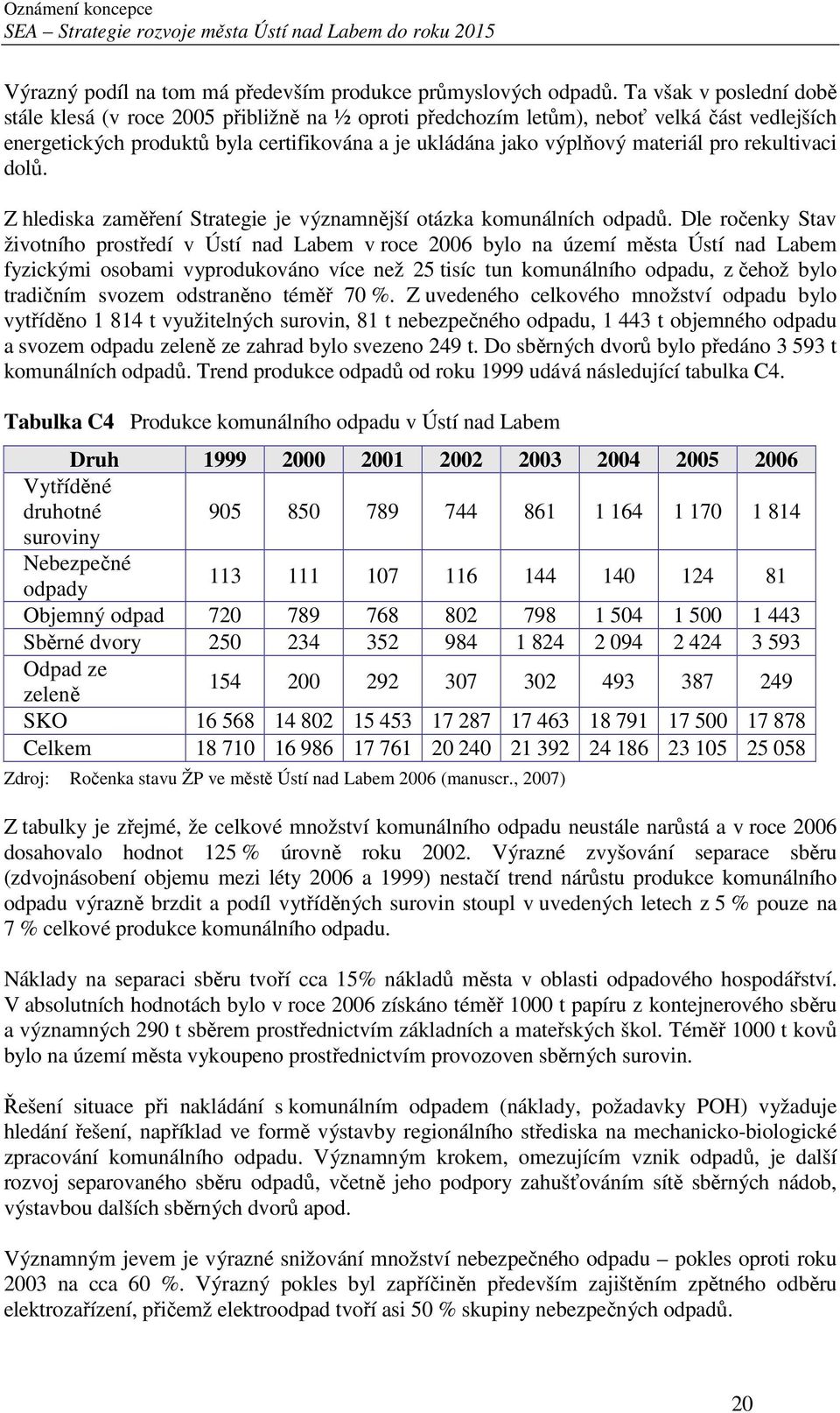 pro rekultivaci dolů. Z hlediska zaměření Strategie je významnější otázka komunálních odpadů.