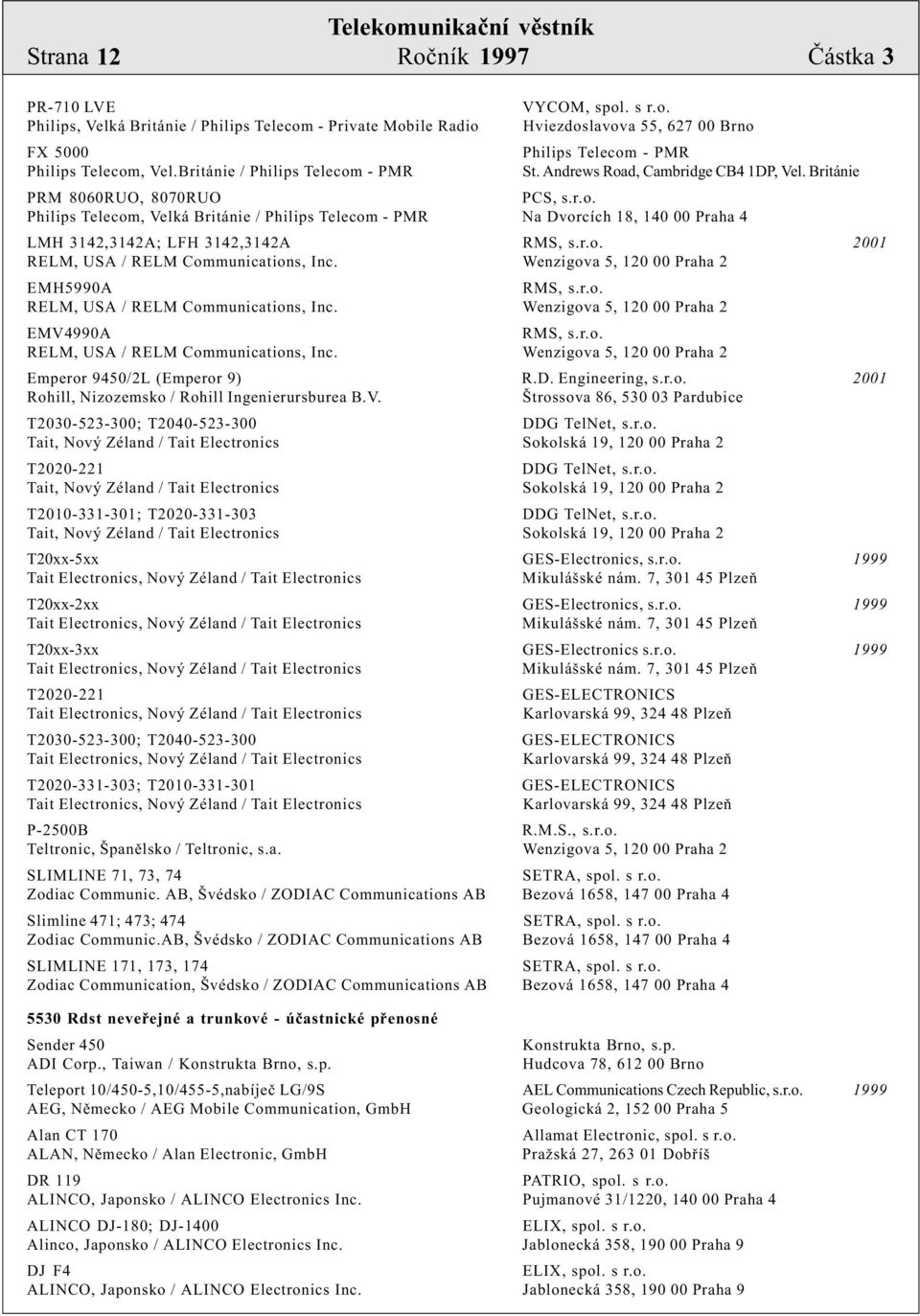 r.o. 2001 RELM, USA / RELM Communications, Inc. Wenzigova 5, 120 00 Praha 2 EMH5990A RMS, s.r.o. RELM, USA / RELM Communications, Inc. Wenzigova 5, 120 00 Praha 2 EMV4990A RMS, s.r.o. RELM, USA / RELM Communications, Inc. Wenzigova 5, 120 00 Praha 2 Emperor 9450/2L (Emperor 9) 2001 Rohill, Nizozemsko / Rohill Ingenierursburea B.