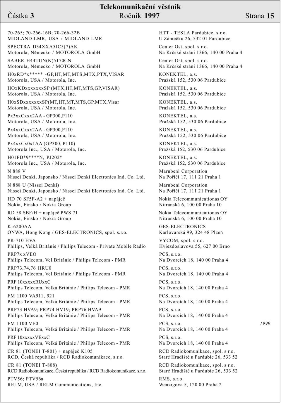 HOxKDxxxxxxxSP (MTX,HT,MT,MTS,GP,VISAR) Motorola, USA / Motorola, Inc. H0xSDxxxxxxxSP(MT,HT,MT,MTS,GP,MTX,Visar Motorola, USA / Motorola, Inc. Px3xxCxxx2AA - GP300,P110 Motorola, USA / Motorola, Inc.