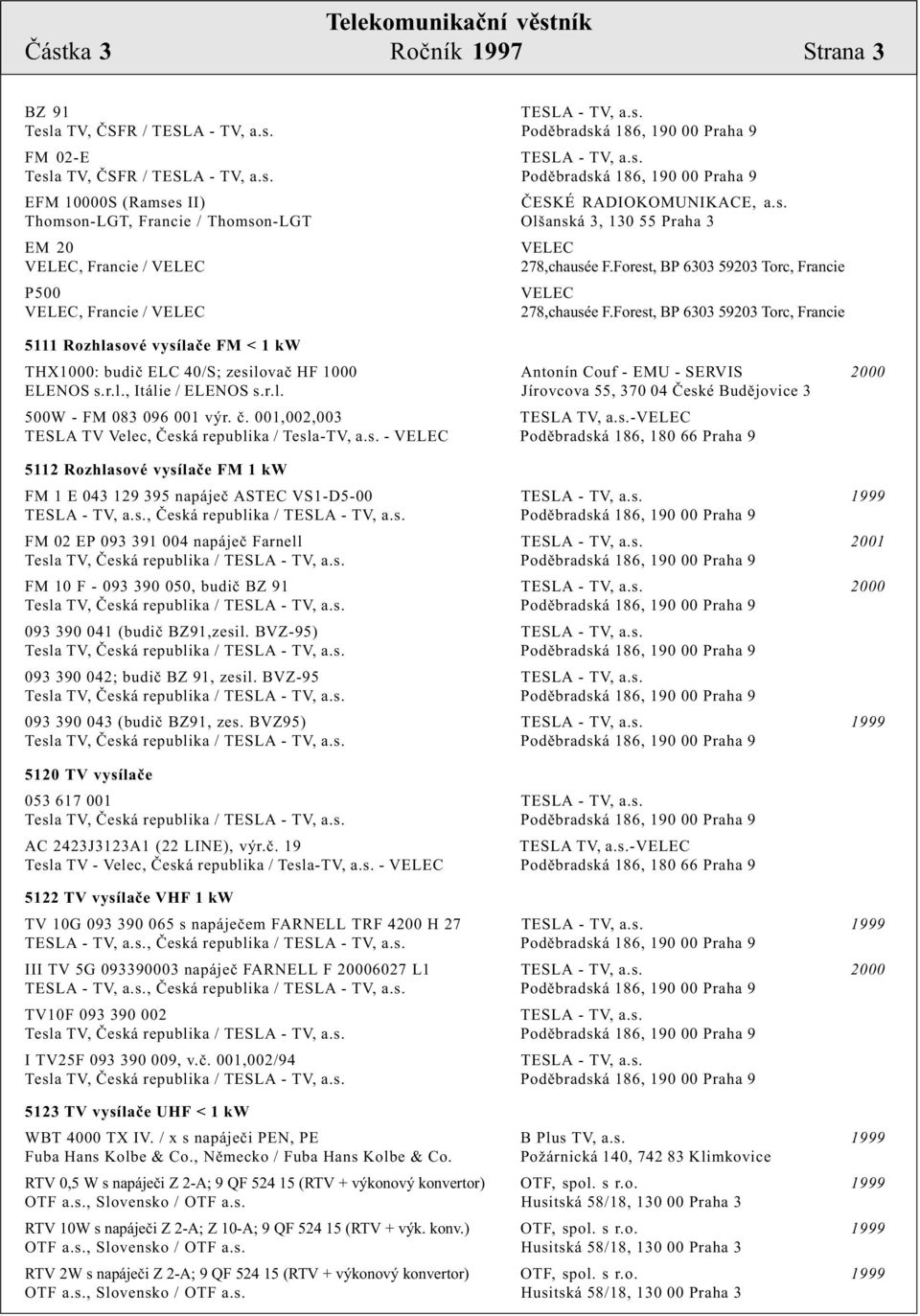 Forest, BP 6303 59203 Torc, Francie 5111 Rozhlasové vysílaèe FM < 1 kw THX1000: budiè ELC 40/S; zesilovaè HF 1000 Antonín Couf - EMU - SERVIS 2000 ELENOS s.r.l., Itálie / ELENOS s.r.l. Jírovcova 55, 370 04 Èeské Budìjovice 3 500W - FM 083 096 001 výr.