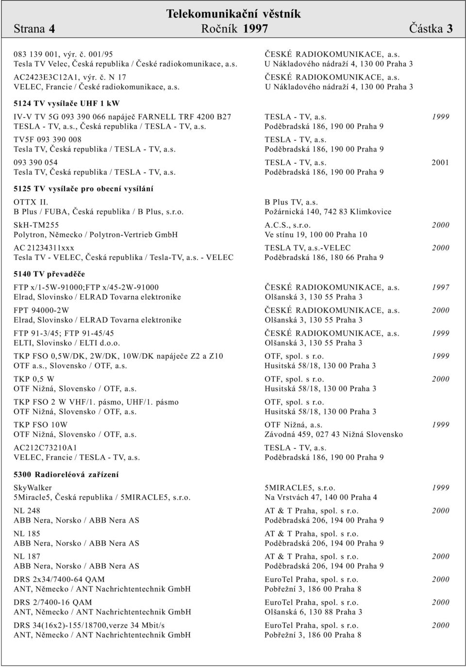 s. 1999 TESLA - TV, a.s., Èeská republika / TESLA - TV, a.s. Podìbradská 186, 190 00 Praha 9 TV5F 093 390 008 TESLA - TV, a.s. 093 390 054 TESLA - TV, a.s. 2001 5125 TV vysílaèe pro obecní vysílání OTTX II.