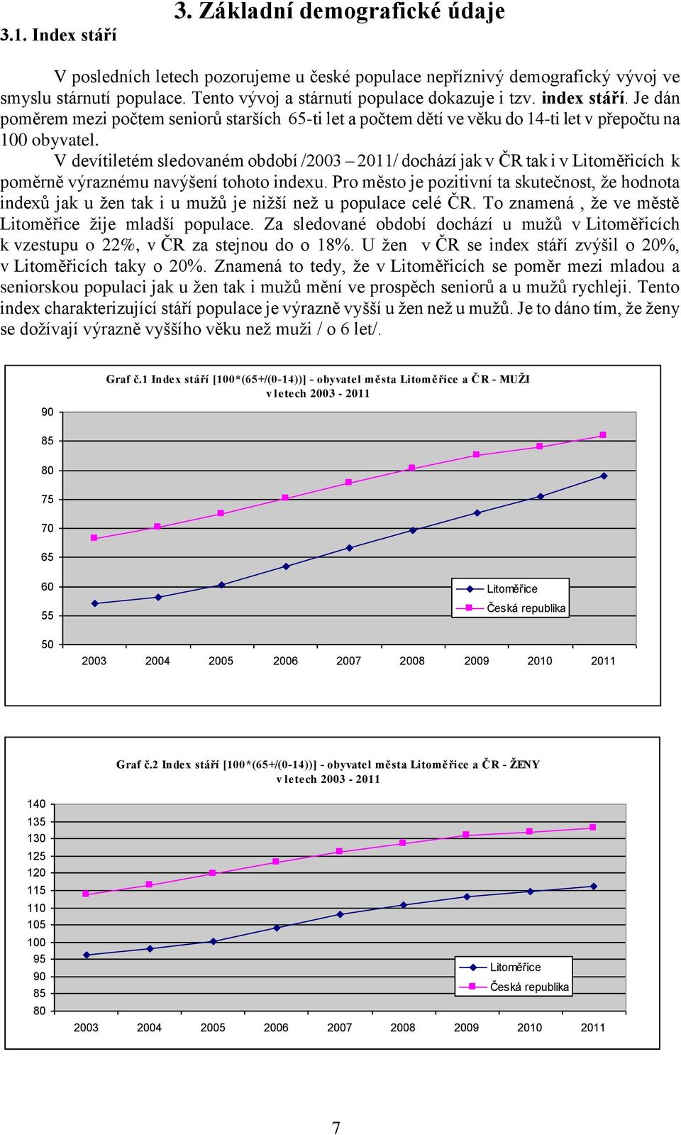 V devítiletém sledovaném období /2003 2011/ dochází jak v ČR tak i v Litoměřicích k poměrně výraznému navýšení tohoto indexu.
