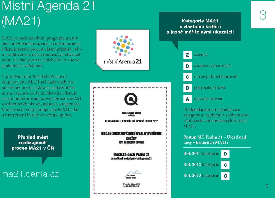 V průběhu roku 2004 byla Pracovní skupinou pro MA21 při Radě vlády pro udržitelný rozvoj sestavena sada Kritérií místní Agendy 21.